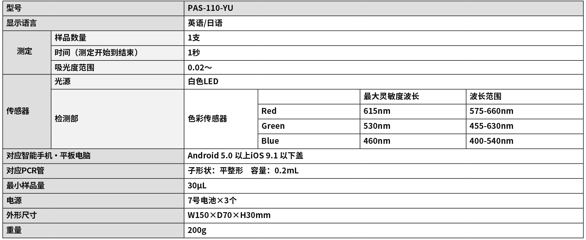 吸光光度計TU.jpg 吸光光度計TU.jpg