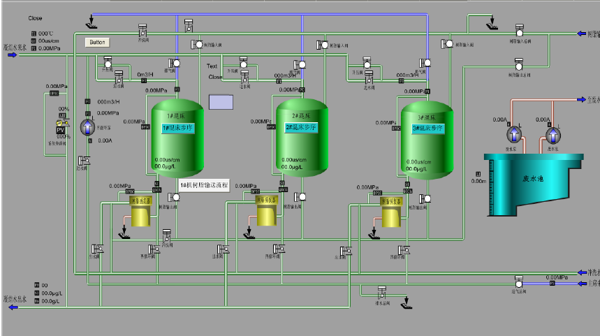 電廠輔網--保定清苑熱電廠輔網成功案例